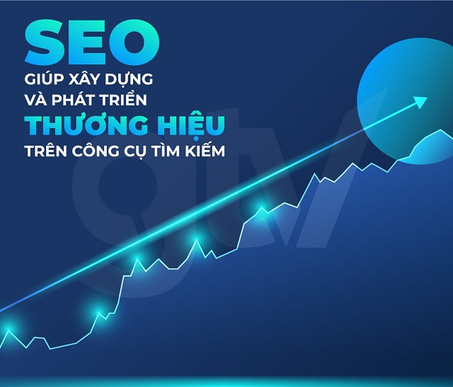 SEO giúp hỗ trợ nhận diện thương hiệu và marketing