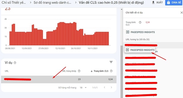 xử lý trải nghiệm người dùng webiste