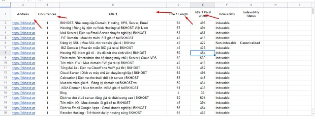 cách Audit thẻ title