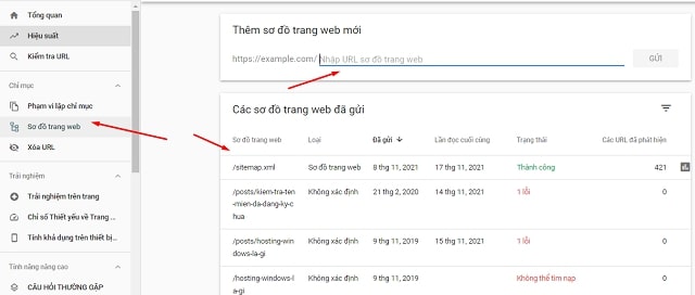 Sơ Đồ trang web